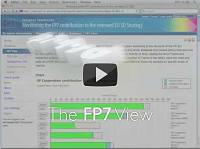 Video FP7 View